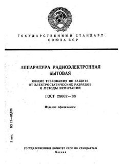 GOST 28002-88