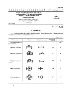 GOST 5525-88