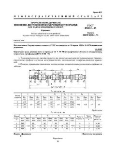 GOST 8320.2-83