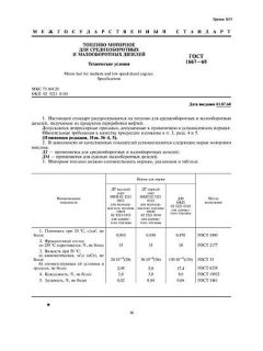 GOST 1667-68