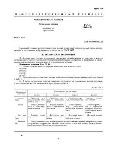 GOST 1940-75