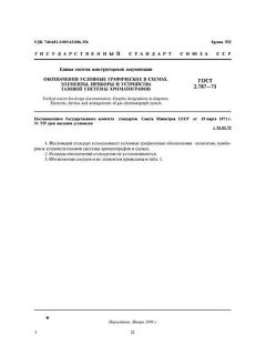 GOST 2.787-71